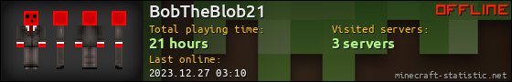 BobTheBlob21 userbar 560x90