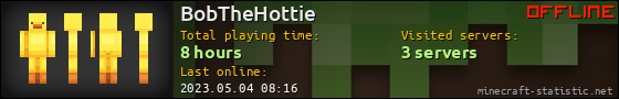 BobTheHottie userbar 560x90