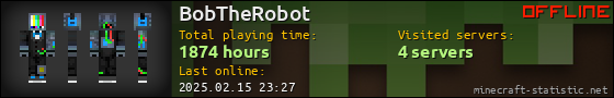 BobTheRobot userbar 560x90