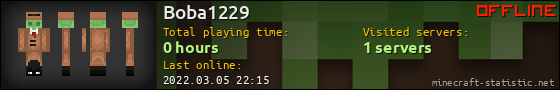 Boba1229 userbar 560x90
