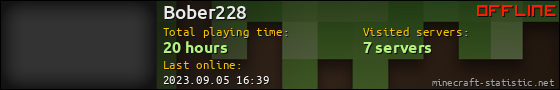 Bober228 userbar 560x90