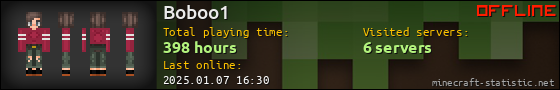 Boboo1 userbar 560x90