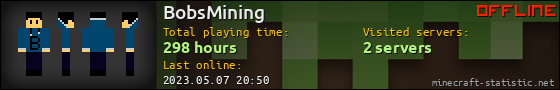 BobsMining userbar 560x90