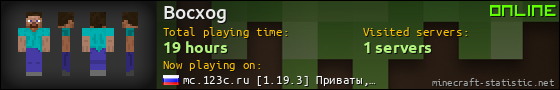 Bocxog userbar 560x90