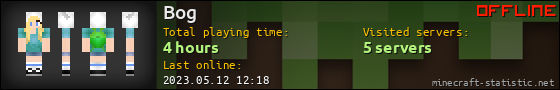 Bog userbar 560x90