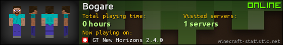Bogare userbar 560x90