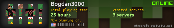 Bogdan3000 userbar 560x90