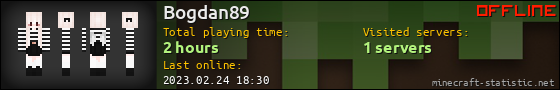 Bogdan89 userbar 560x90
