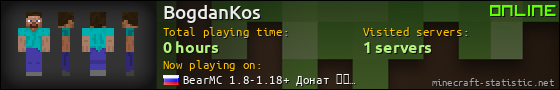 BogdanKos userbar 560x90