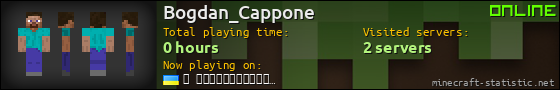 Bogdan_Cappone userbar 560x90