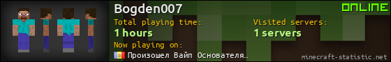 Bogden007 userbar 560x90