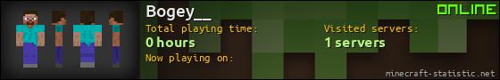 Bogey__ userbar 560x90