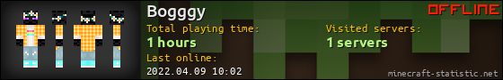Bogggy userbar 560x90