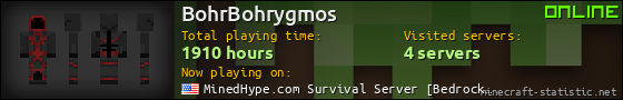 BohrBohrygmos userbar 560x90