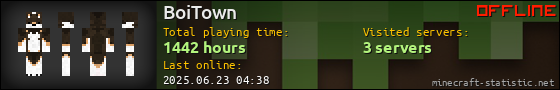 BoiTown userbar 560x90