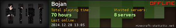 Bojan userbar 560x90