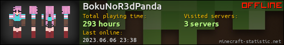 BokuNoR3dPanda userbar 560x90