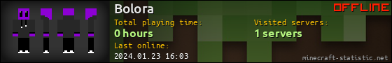 Bolora userbar 560x90