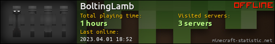 BoltingLamb userbar 560x90