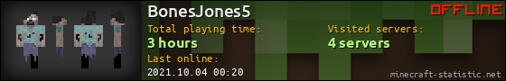 BonesJones5 userbar 560x90