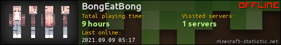 BongEatBong userbar 560x90