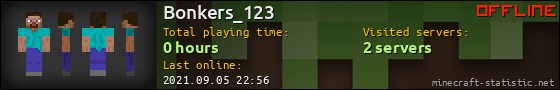 Bonkers_123 userbar 560x90