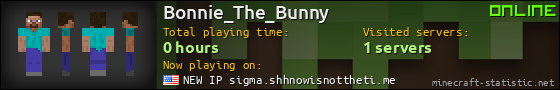 Bonnie_The_Bunny userbar 560x90