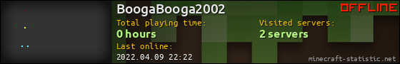 BoogaBooga2002 userbar 560x90