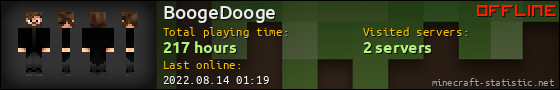 BoogeDooge userbar 560x90