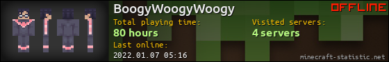 BoogyWoogyWoogy userbar 560x90