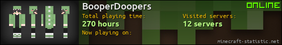 BooperDoopers userbar 560x90