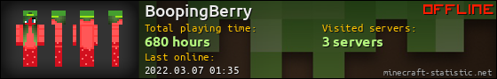 BoopingBerry userbar 560x90