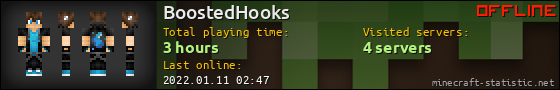 BoostedHooks userbar 560x90