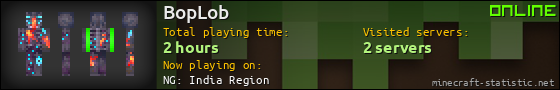 BopLob userbar 560x90