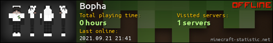 Bopha userbar 560x90