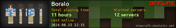 Boralo userbar 560x90