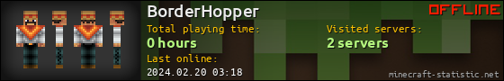 BorderHopper userbar 560x90