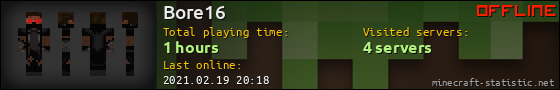 Bore16 userbar 560x90