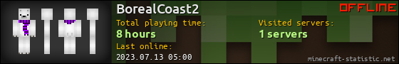 BorealCoast2 userbar 560x90