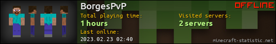 BorgesPvP userbar 560x90