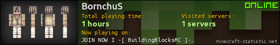 BornchuS userbar 560x90