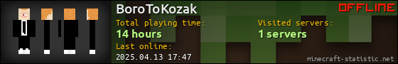 BoroToKozak userbar 560x90