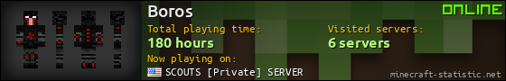 Boros userbar 560x90