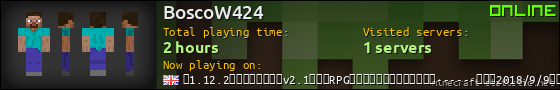 BoscoW424 userbar 560x90