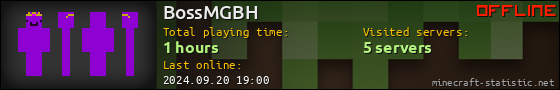 BossMGBH userbar 560x90