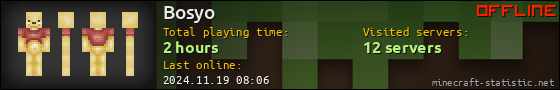 Bosyo userbar 560x90