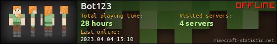 Bot123 userbar 560x90