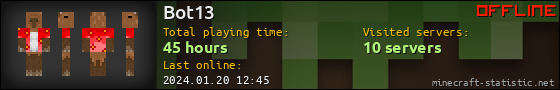 Bot13 userbar 560x90