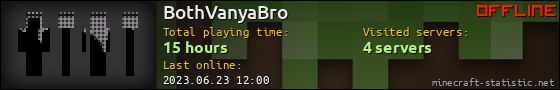 BothVanyaBro userbar 560x90