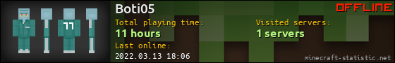 Boti05 userbar 560x90